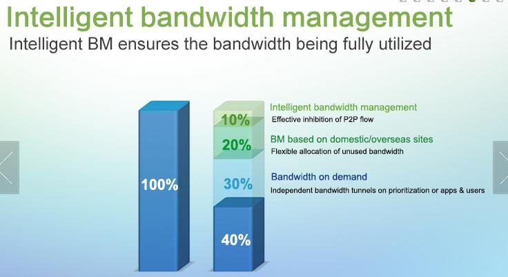 online management system 3