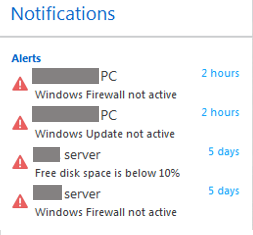 system monitoring sample